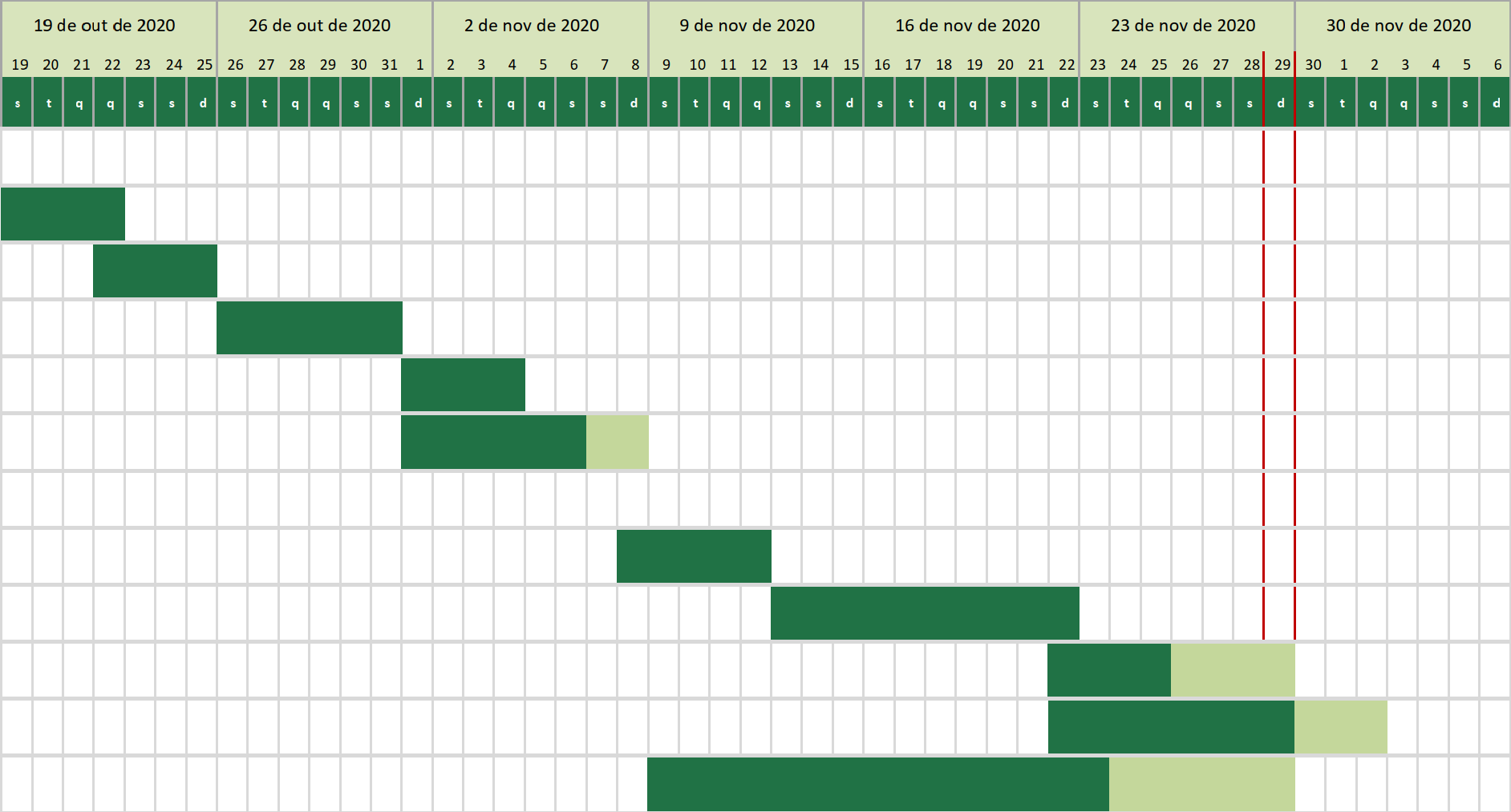 What information do I need to fill out a child passport form?