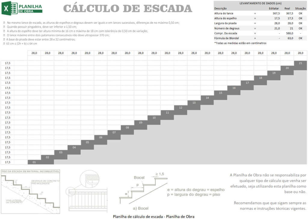 Escada em U: Confira Como Calcular + 20 Modelos Inspiradores